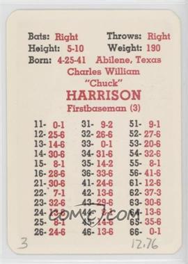 1967 APBA Baseball 1966 Season - [Base] #_CHHA - Chuck Harrison [Good to VG‑EX]