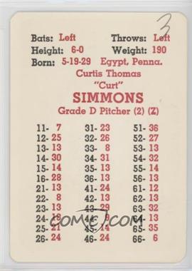 1967 APBA Baseball 1966 Season - [Base] #_CUSI - Curt Simmons [Poor to Fair]