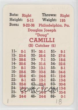 1967 APBA Baseball 1966 Season - [Base] #_DOCA - Doug Camilli [Good to VG‑EX]