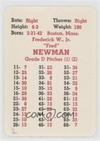 Fred Newman [Good to VG‑EX]