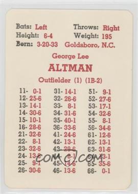 1967 APBA Baseball 1966 Season - [Base] #_GEAL.1 - George Altman