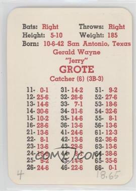 1967 APBA Baseball 1966 Season - [Base] #_JEGR - Jerry Grote [Good to VG‑EX]