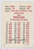 Jim Fregosi [Good to VG‑EX]