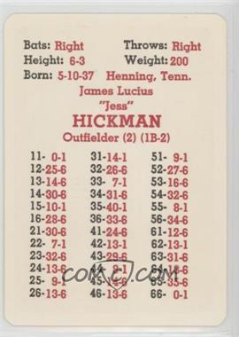 1967 APBA Baseball 1966 Season - [Base] #_JIHI - Jim Hickman