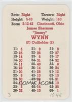 Jimmy Wynn [Good to VG‑EX]