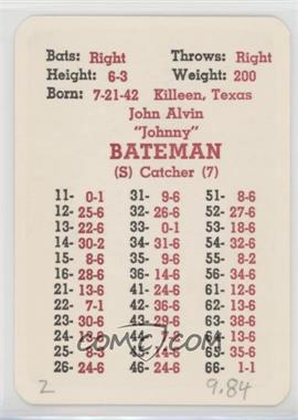 1967 APBA Baseball 1966 Season - [Base] #_JOBA - John Bateman [Good to VG‑EX]