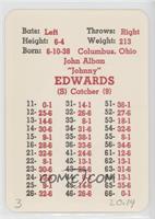 John Edwards [Good to VG‑EX]