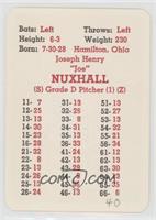 Joe Nuxhall [Good to VG‑EX]