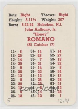 1967 APBA Baseball 1966 Season - [Base] #_JORO.2 - John Romano [Good to VG‑EX]