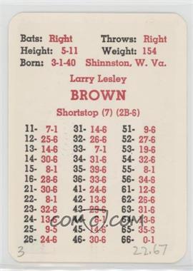 1967 APBA Baseball 1966 Season - [Base] #_LABR - Larry Brown [Good to VG‑EX]