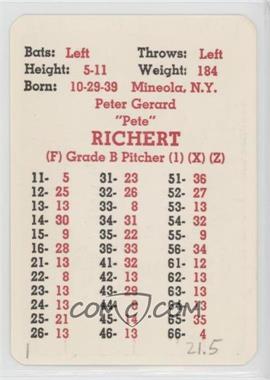 1967 APBA Baseball 1966 Season - [Base] #_PERI - Pete Richert [Good to VG‑EX]