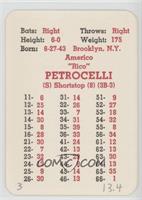 Rico Petrocelli [Poor to Fair]