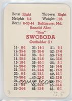 Ron Swoboda [Good to VG‑EX]