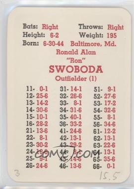 1967 APBA Baseball 1966 Season - [Base] #_ROSW - Ron Swoboda [Good to VG‑EX]