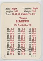 Tommy Harper [Good to VG‑EX]