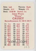 Wayne Causey [Good to VG‑EX]