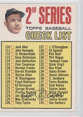 1967 O-Pee-Chee - [Base] #103 - 2nd Series Checklist (Mickey Mantle)