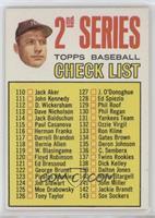 2nd Series Checklist (Mickey Mantle) (Period in #170 D. McAuliffe Well Defined)…