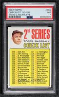 2nd Series Checklist (Mickey Mantle) (Period in #170 D. McAuliffe Well Defined)…