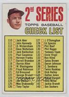 2nd Series Checklist (Mickey Mantle) (Period in #170 D. McAuliffe Well Defined)