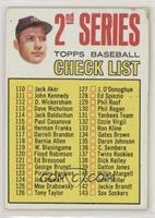 2nd Series Checklist (Mickey Mantle) (Period in #170 D. McAuliffe Well Defined)…