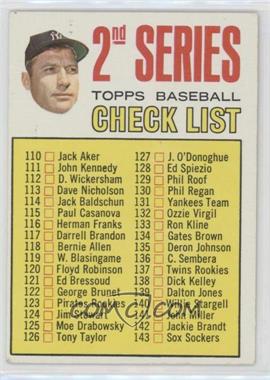 1967 Topps - [Base] #103.1 - 2nd Series Checklist (Mickey Mantle) (Period in #170 D. McAuliffe Well Defined) [Good to VG‑EX]