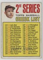 2nd Series Checklist (Mickey Mantle) (Period in #170 D. McAuliffe Streaked)