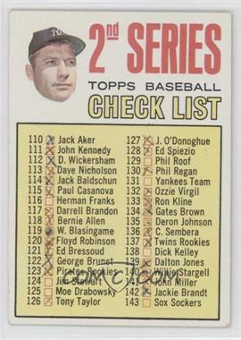 1967 Topps - [Base] #103.2 - 2nd Series Checklist (Mickey Mantle) (Period in #170 D. McAuliffe Streaked) [Poor to Fair]