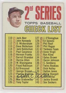 1967 Topps - [Base] #103.2 - 2nd Series Checklist (Mickey Mantle) (Period in #170 D. McAuliffe Streaked) [Poor to Fair]