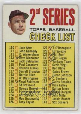 1967 Topps - [Base] #103.2 - 2nd Series Checklist (Mickey Mantle) (Period in #170 D. McAuliffe Streaked) [Poor to Fair]