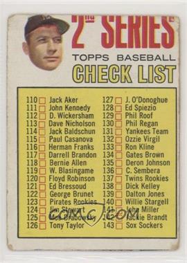 1967 Topps - [Base] #103.2 - 2nd Series Checklist (Mickey Mantle) (Period in #170 D. McAuliffe Streaked) [Poor to Fair]