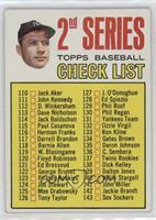 2nd Series Checklist (Mickey Mantle) (Period in #170 D. McAuliffe Streaked)