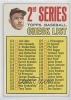 2nd Series Checklist (Mickey Mantle) (Period in #170 D. McAuliffe Streaked) [Go…