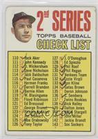 2nd Series Checklist (Mickey Mantle) (Period in #170 D. McAuliffe Streaked) [Po…