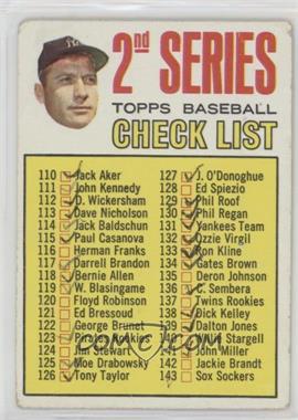 1967 Topps - [Base] #103.2 - 2nd Series Checklist (Mickey Mantle) (Period in #170 D. McAuliffe Streaked) [Poor to Fair]