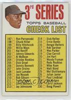 3rd Series Checklist (Willie Mays) (214 is Dick Kelley)