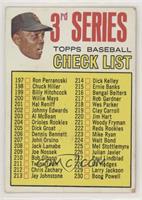 3rd Series Checklist (Willie Mays) (214 is Dick Kelley)