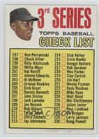 3rd Series Checklist (Willie Mays) (214 is Dick Kelley)