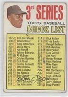 3rd Series Checklist (Willie Mays) (214 is Dick Kelley) [COMC RCR Poo…