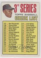 3rd Series Checklist (Willie Mays) (214 is Dick Kelley) [Good to VG&#…