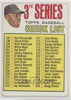 3rd Series Checklist (Willie Mays) (214 is Dick Kelley)