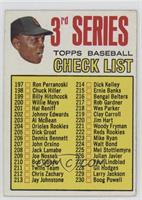 3rd Series Checklist (Willie Mays) (214 is Dick Kelley) [Good to VG&#…