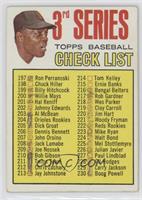 3rd Series Checklist (Willie Mays) (214 is Tom Kelley) [Poor to Fair]