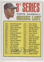 3rd Series Checklist (Willie Mays) (214 is Tom Kelley)