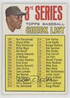 3rd Series Checklist (Willie Mays) (214 is Tom Kelley) [Good to VG…