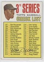 3rd Series Checklist (Willie Mays) (214 is Tom Kelley)