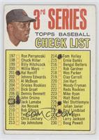 3rd Series Checklist (Willie Mays) (214 is Tom Kelley) [Poor to Fair]