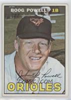 Boog Powell