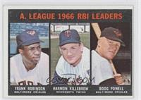 Frank Robinson, Harmon Killebrew, Boog Powell