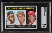 Dick Allen, Hank Aaron, Roberto Clemente [SGC 5 EX]